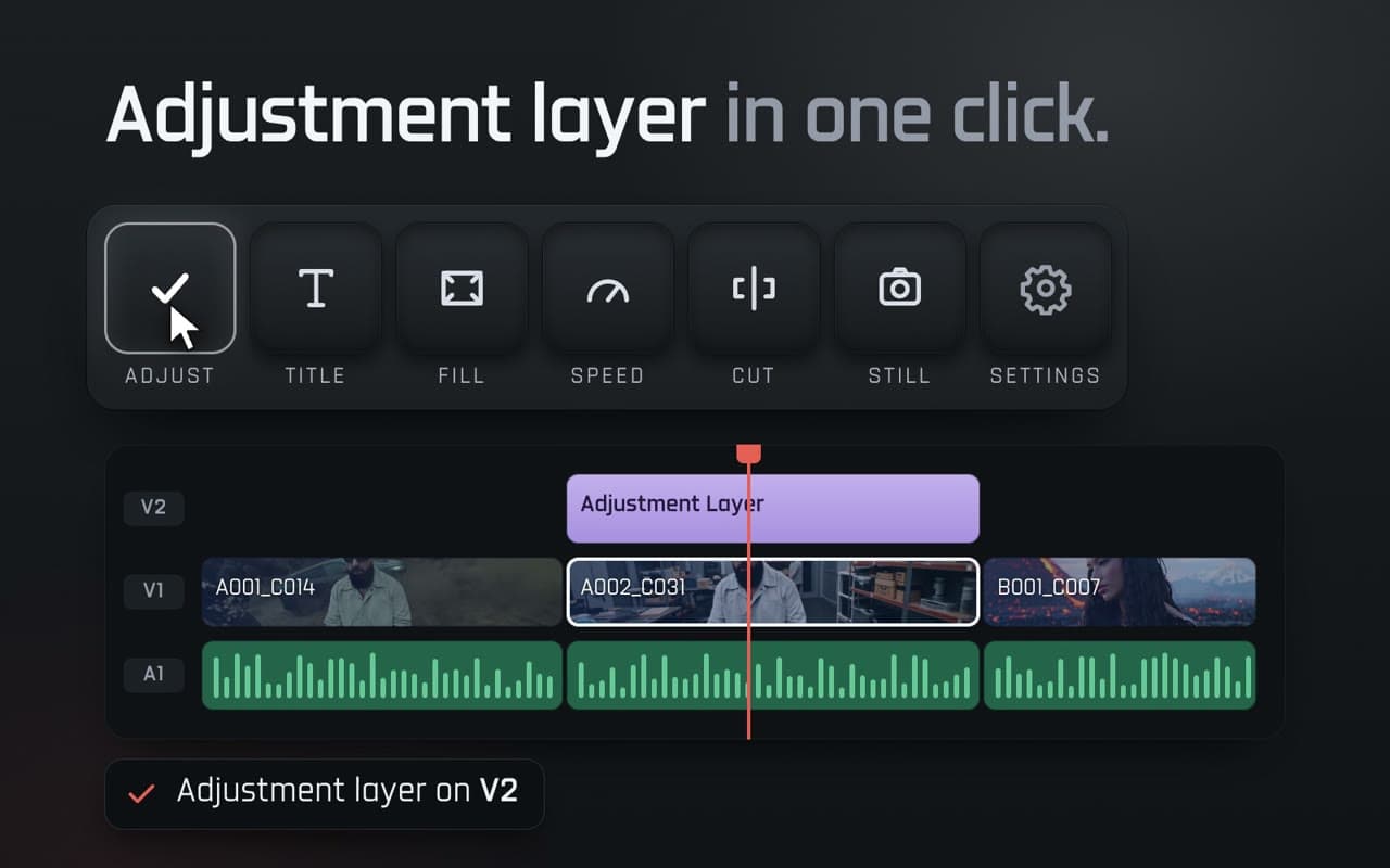 The PxlSafe Dock buttons above a timeline, adding an adjustment layer in one click